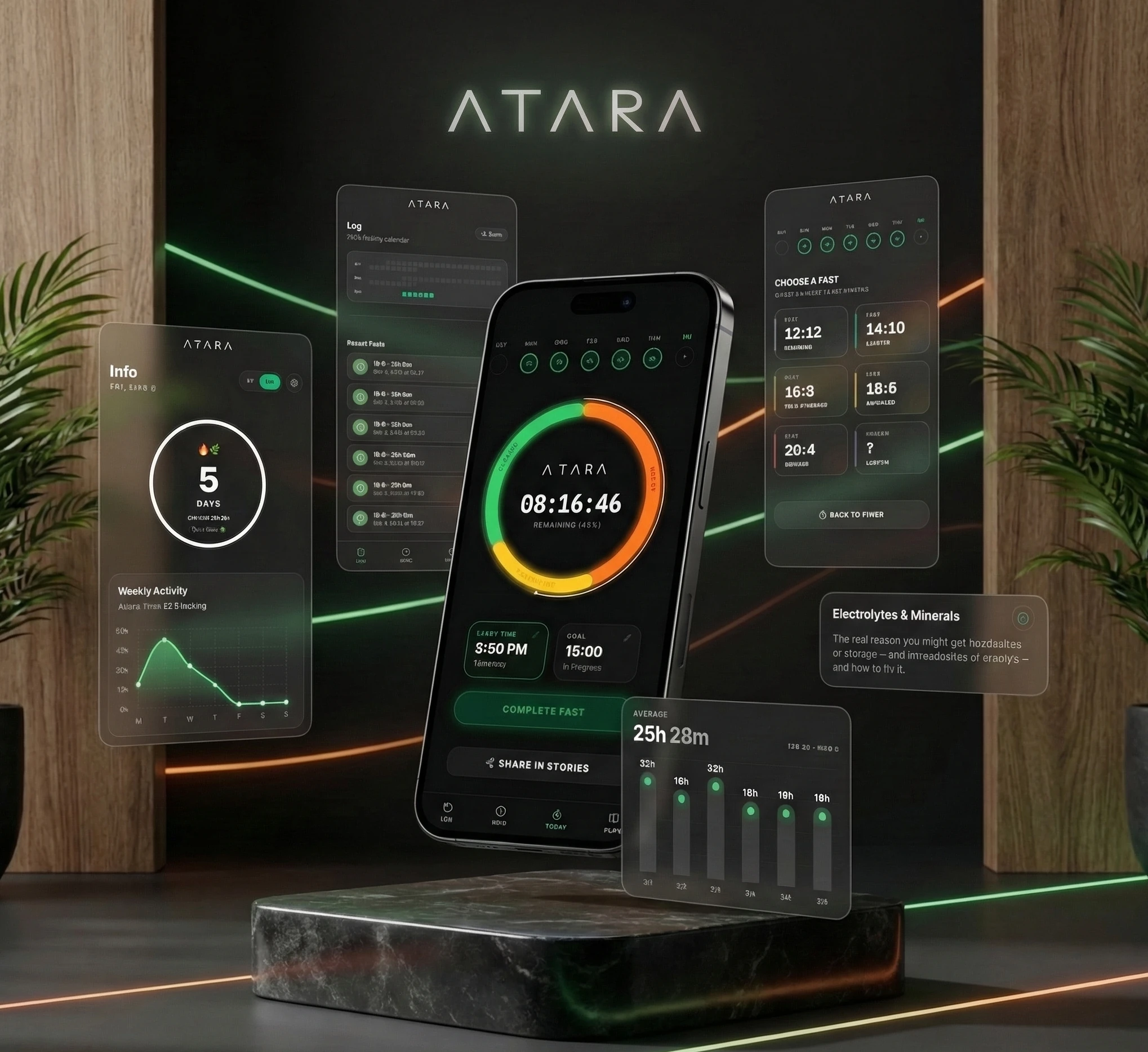 Atara app showing active fast with metabolic phase ring